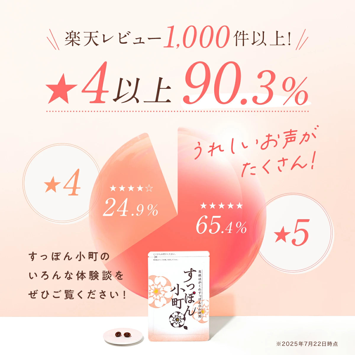 甲魚小町 | 日本頂級胺基酸與膠原蛋白補充品（女性專用）