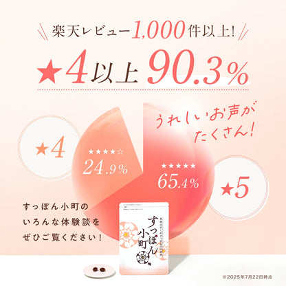 甲魚小町 | 日本頂級胺基酸與膠原蛋白補充品（女性專用）