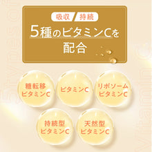 Tải hình ảnh vào trình xem Thư viện, Suuu Sleep &amp; Relax Supplement | Supervised by Doctors | 30 Day Supply
