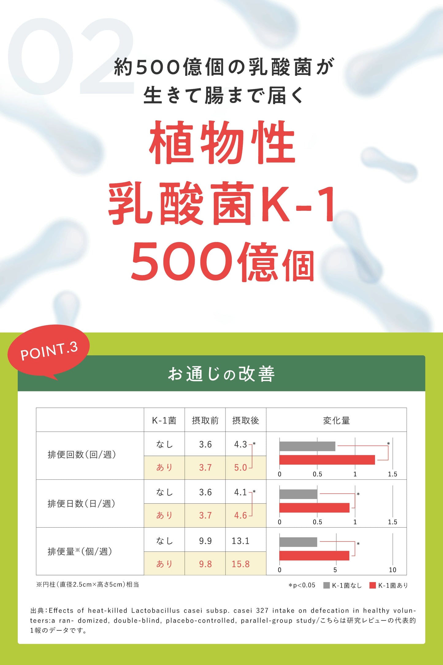 Teaflex Metabolizma Hızlandırıcı Çay | Diyet Yeşil Çay | 90g