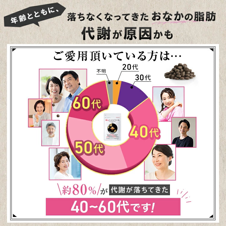 Terminalia First: Japanischer Zuckerblocker zur Diätunterstützung