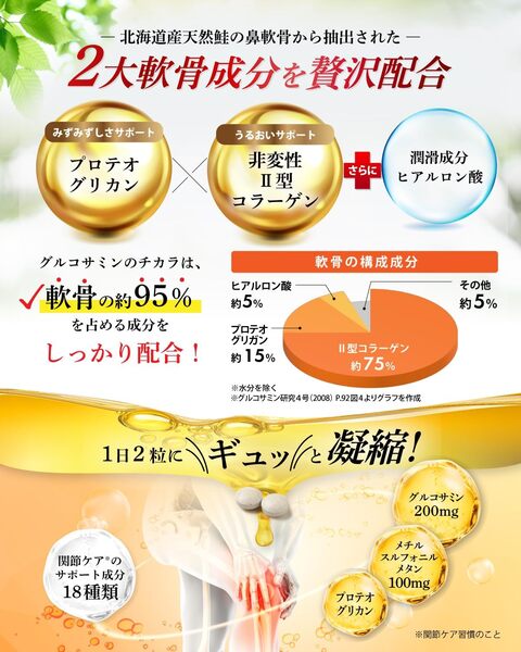 Glukosamiinin voima: japanilainen nivelravintolisä liikkuvuuden tueksi