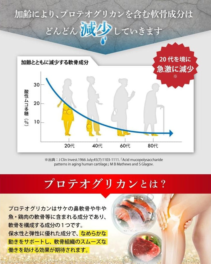 Glukosamiinin voima: japanilainen nivelravintolisä liikkuvuuden tueksi