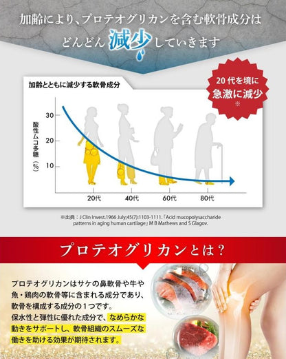 Glukosamiinin voima: japanilainen nivelravintolisä liikkuvuuden tueksi