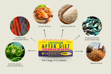 Load image into Gallery viewer, Chitosan Supplement | Chitosan after Diet 60 bags
