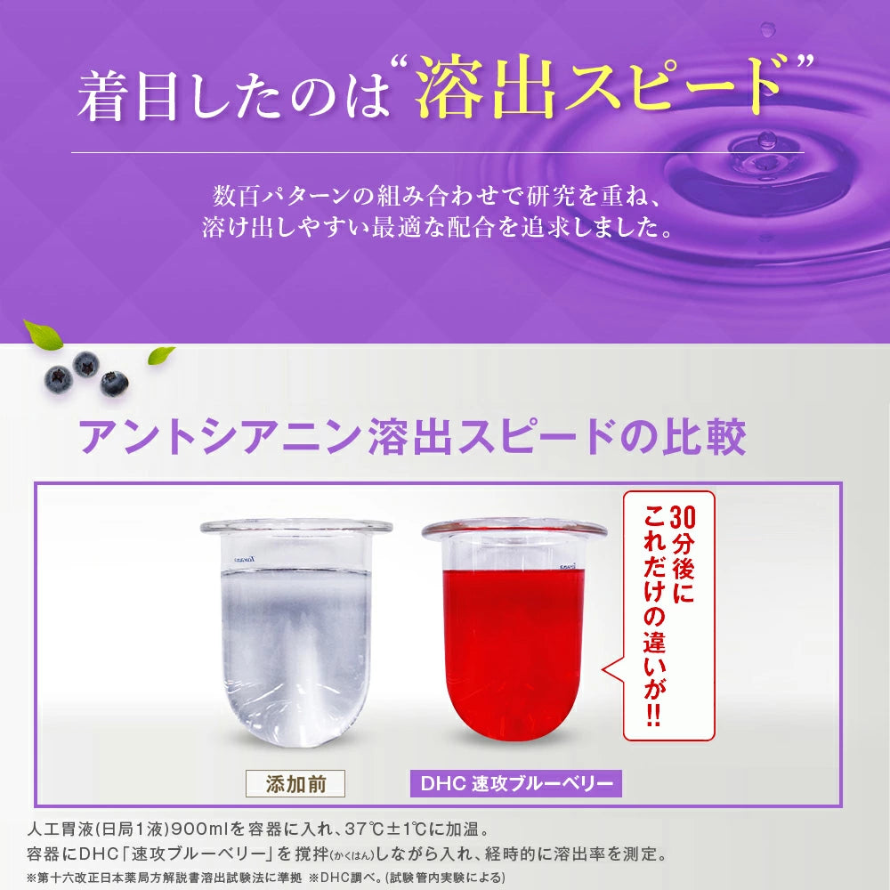 DHC Yaban Mersini Göz Takviyesi Lutein ve Zeaksantin Destekli