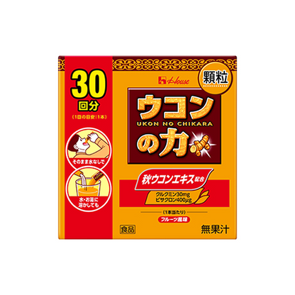 ginger turmeric supplement​