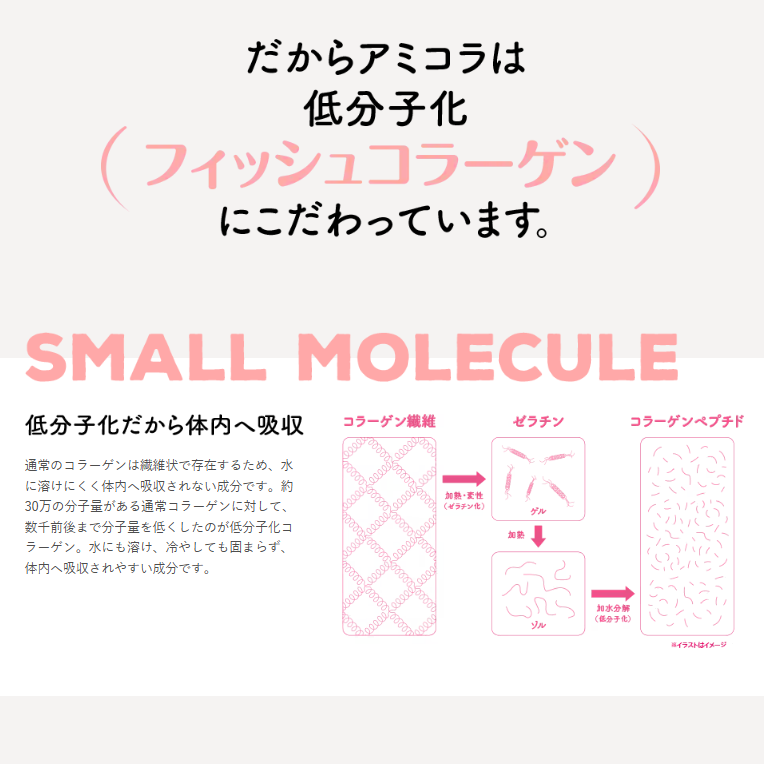 Meiji Amino Collagene: Peptidi di Collagene Marino di Prima Qualità per il Sostegno della Pelle e delle Articolazioni