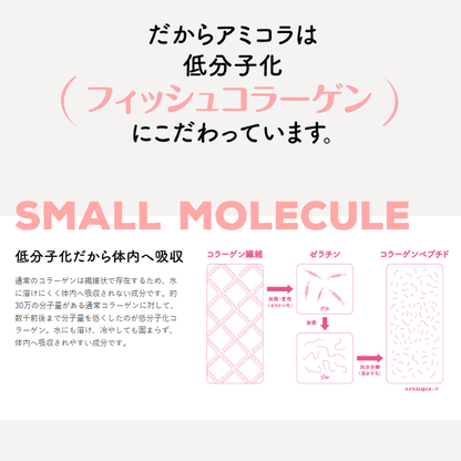 Meiji Amino Collagene: Peptidi di Collagene Marino di Prima Qualità per il Sostegno della Pelle e delle Articolazioni