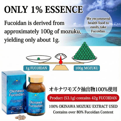 โอกินาวะ ฟูโคอิแดน: สาหร่ายโมซุกุชั้นเลิศจากญี่ปุ่น เสริมสร้างภูมิคุ้มกัน