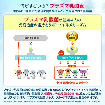 Kirin iMUSE: Probiotico giapponese per il sostegno del sistema immunitario