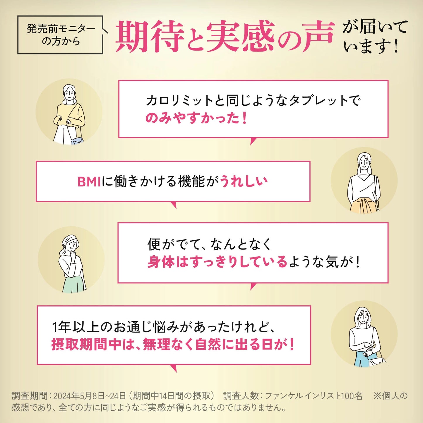 FANCL Limit Kalorii Premium | Premium Bloker Węglowodanów z Japońską Zaawansowaną Formułą