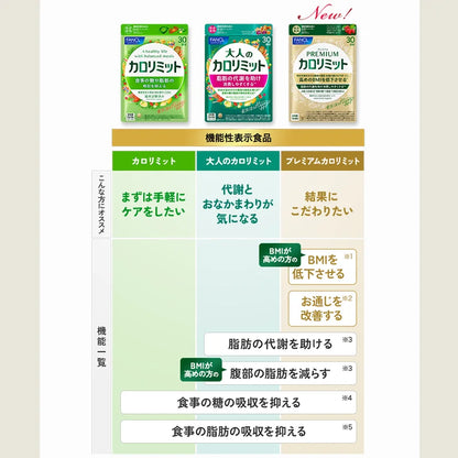 FANCL Limit Kalorii Premium | Premium Bloker Węglowodanów z Japońską Zaawansowaną Formułą