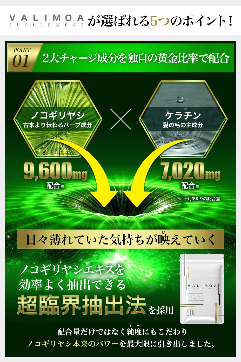 VALIMOA 头发补充剂 | 锯棕榈与角蛋白 | 15天用量